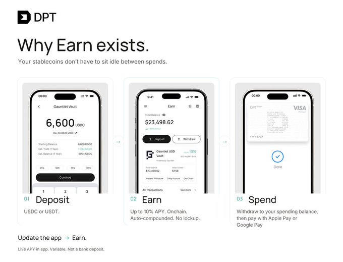 A DPT promotional graphic titled "Why Earn exists" illustrates a 3-step process: Deposit USDC or USDT, Earn up to 10% APY, and Spend via Apple Pay or Google Pay.