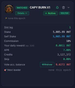 A dark-themed staking dashboard for "CAPY BURN X1" showing Active status, a stake and self-stake of 5,005.99 XNT, 10% commission, 7.00% APR, and an available withdraw balance of 0.0272 XNT.