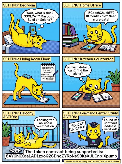 A six-panel comic featuring a yellow cat mascot 'SOLCAT' exploring different settings (Bedroom, Home Office, Living Room, Kitchen Countertop, Balcony, Command Center Study) while searching for information about a 'Diamond Hands Program' token contract address.
