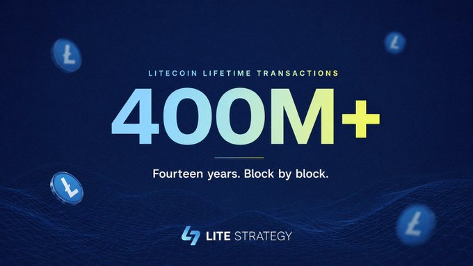 A promotional graphic for Litecoin stating 'LITECOIN LIFETIME TRANSACTIONS 400M+' with 'Fourteen years. Block by block.' and the 'LITE STRATEGY' logo, featuring floating Litecoin coin icons on a blue background.