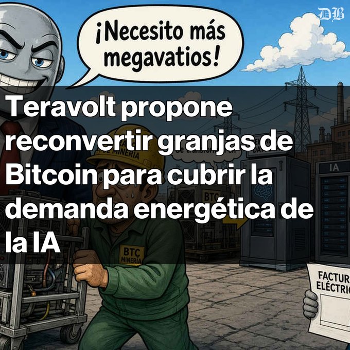 A Spanish-language news illustration titled 'Teravolt propone reconvertir granjas de Bitcoin para cubrir la demanda energética de la IA,' showing a Bitcoin miner labeled 'BTC MINERIA' alongside AI servers and a character demanding '¡Necesito más megavatios!'.