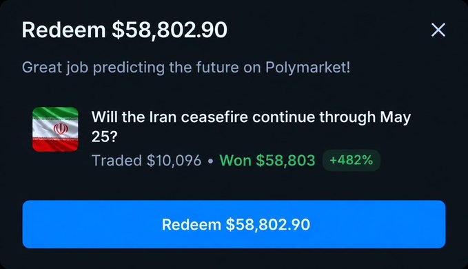 The image shows a screenshot of an online trading platform with a message about a trading opportunity for Polymarket. The text indicates that if someone won $58K from this trading opportunity, they would still farm crypto. This means that even though they won money through the trading, they would continue to engage in farming activities related to cryptocurrency.