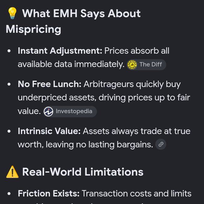 Dark-themed informational graphic titled 'What EMH Says About Mispricing' listing points like Instant Adjustment, No Free Lunch, and Intrinsic Value, with a 'Real-World Limitations' section beginning below.