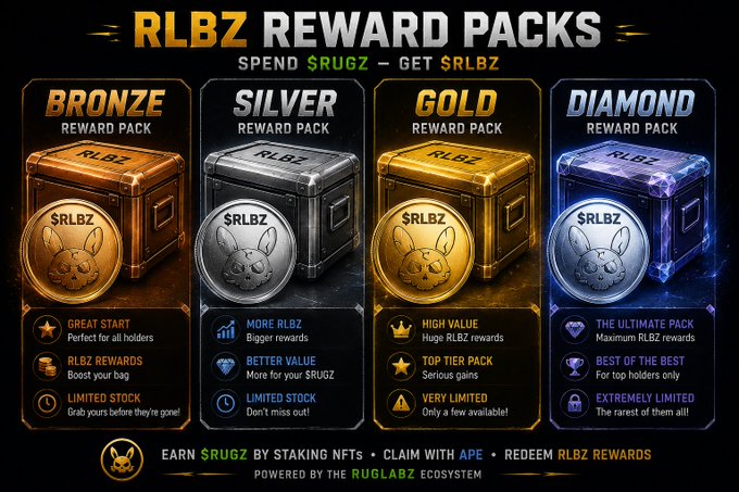 A promotional graphic for 'RLBZ REWARD PACKS' displaying Bronze, Silver, Gold, and Diamond tier reward chests with descriptions like 'SPEND $RUGZ — GET $RLBZ'.