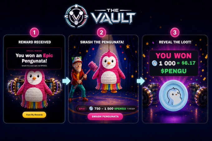 Three-panel promotional graphic for 'THE VAULT' featuring a pink penguin character, showing steps: '1. REWARD RECEIVED' (won Epic Pengunata), '2. SMASH THE PENGUNATA!', and '3. REVEAL THE LOOT!' (won 1,000 $PENGU ≈ $6.17).