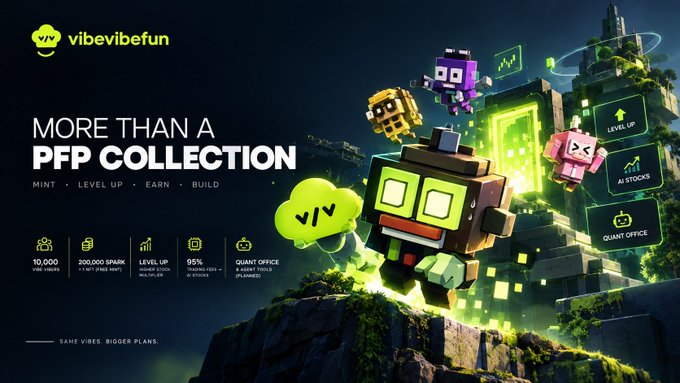 A dark, neon-accented promotional banner for 'vibevibefun' showcases 3D cartoon characters with the headline 'MORE THAN A PFP COLLECTION' and features metrics including '10,000 TOTAL MINTS' and '200,000 SHARK SHARE POOL'.