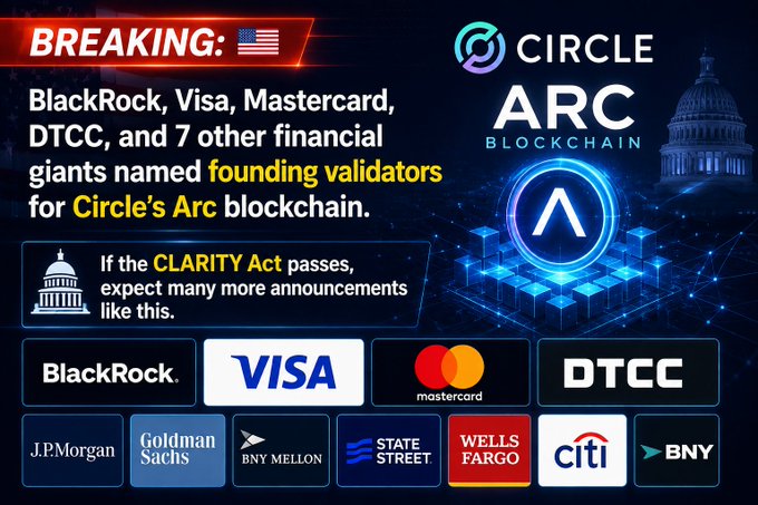 A breaking news graphic announcing that BlackRock, Visa, Mastercard, DTCC, and 7 other financial institutions—including JPMorgan, Goldman Sachs, BNY Mellon, State Street, Wells Fargo, and Citi—have been named founding validators for Circle's Arc blockchain, with a note that more such announcements are expected if the CLARITY Act passes.