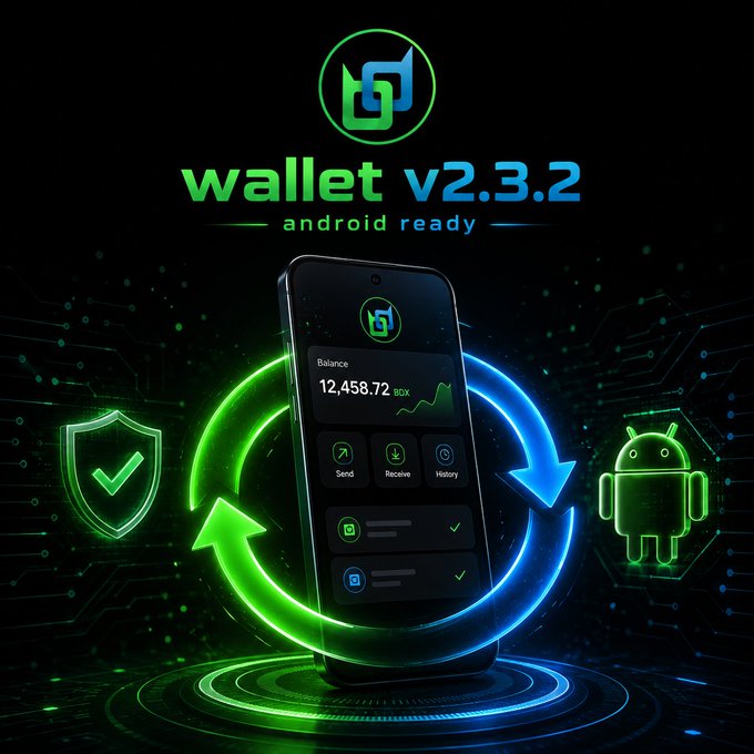 A promotional graphic advertises 'wallet v2.3.2 android ready,' featuring a smartphone displaying a crypto wallet app with a balance of 12,458.72 BOX alongside security and Android logos.