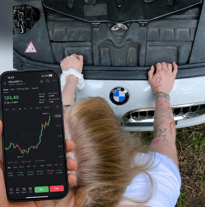A woman with tattoos lies on the hood of a BMW car holding a phone displaying a SOL/USDT chart on the Binance app, showing a price of 104.49.