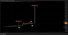A stock chart displays the ticker "DOT" with annotation showing a current price of $7.78 and projected gains, marked "Begin 5x" and "EXPECTED RETURNS x10+", illustrating the post's optimistic prediction of 5X-plus returns for Polkadot ($DOT).