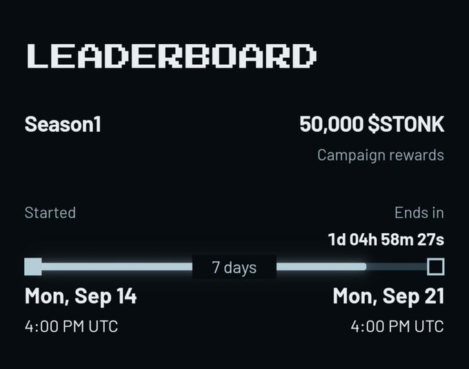 A digital 'LEADERBOARD' screen for Season 1 showing 50,000 $STONK in campaign rewards, running from Mon, Sep 14 at 4:00 PM UTC to Mon, Sep 21 at 4:00 PM UTC, with 1d 04h 58m 27s remaining.