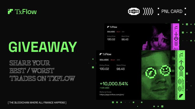 The image is a promotional giveaway graphic for TxFlow's "Best/Worst Trades" contest, featuring two PnL cards showing SOL/USDC short positions with entry prices of 130.02, mark prices of 98.43, and a notable gain of +10,000.54% (+105 USDC), along with a referral link. The post invites followers to share their own PnL cards for a chance to win one of two $25 USDC prizes, with the image visually showcasing the type of PnL card entries being requested.