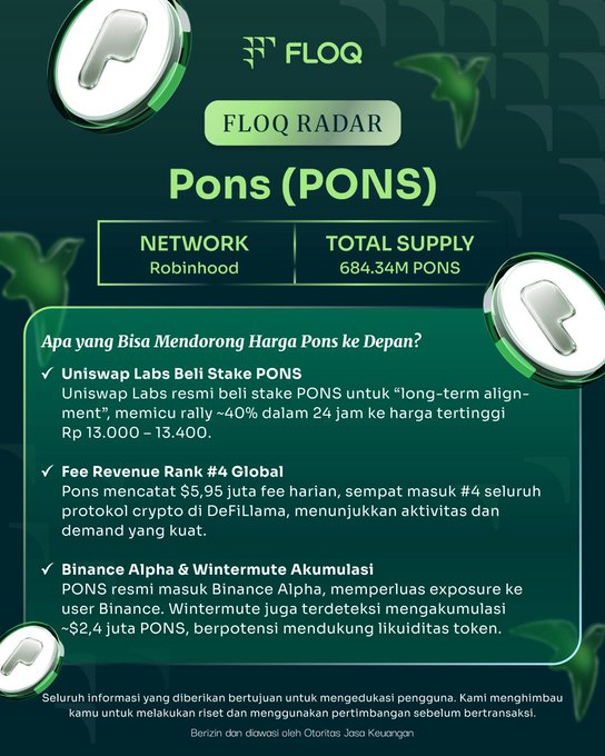 A FLOQ RADAR infographic for Pons (PONS) on the Robinhood network, discussing price catalysts including Uniswap Labs staking PONS and Binance Alpha listings.