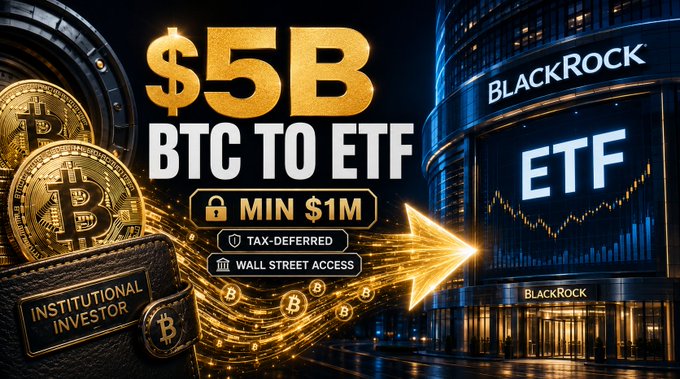 Promotional graphic reading '$5B BTC TO ETF' with mentions of BlackRock, MIN $1M, TAX-DEFERRED, WALL STREET ACCESS, and INSTITUTIONAL INVESTOR alongside Bitcoin imagery.