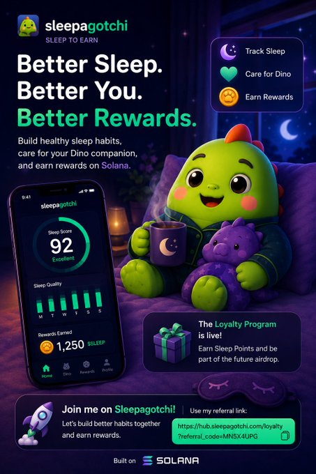 A promotional graphic for "Sleepagotchi," a "Sleep to Earn" app on Solana, featuring a cute green dinosaur character holding a mug and stuffed animal in a cozy bedroom setting, alongside a phone screen displaying a "Sleep Score" of 92 (Excellent) and 1,250 $SLEEP earned. Key text includes "Better Sleep. Better You. Better Rewards," a referral link (hub.sleepagotchi.com/loyalty) with code "MN5X4UPG," and the tagline "Built on Solana," tying directly to the post's message about optimizing sleep for better focus and decisions.