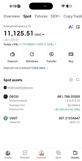 A cryptocurrency portfolio screenshot showing a total balance of 11,125.51 USDT with a daily gain of +179.648851 USDT (+1.64%), highlighting a spot holding of 881,788.03505 DEOD tokens valued at $10,918.29 with an unrealized gain of +$3,254.66 (+42.45%). The image supports the post by showcasing a substantial $DEOD position with significant unrealized gains, visually confirming the trader's claim of profiting from the token.
