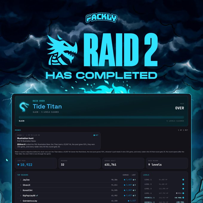 A game screen shows 'RAID 2 HAS COMPLETED' for the 'Tide Titan' raid by the clan 'Illustration hunt', displaying loot paid and a leaderboard.