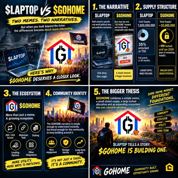 A promotional infographic compares two cryptocurrencies, $LAPTOP and $GOHOME, contrasting their narratives, supply structures (1,000,000,000 vs ~10,000,000), ecosystems, and community identities, concluding that 'GOHOME IS BUILDING ONE'.