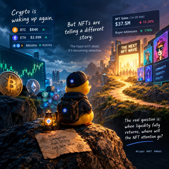 A cartoon duck wearing a backpack gazes from a cliffside toward a glowing "THE NEXT NFT WAVE" billboard, illustrating the crypto market's divergence—BTC at $84K and ETH at $2.69K rising while NFT sales dropped 15.28% to $37.5M despite 174% more buyer addresses. The accompanying note beside it lists "Better, Communities, Real Utility, Long Term Value," echoing the post's message that the next NFT wave will favor utility-driven projects over hype.