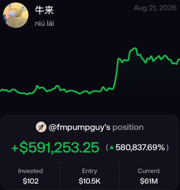 A crypto trading screenshot displays the ticker "牛来" (niú lái, meaning "bull run" in Chinese) showing a dramatic price surge, with the highlighted position by @fmpumpguy revealing a 580,837.69% gain that turned a $102 investment into $591,253.25 on $BullRun.