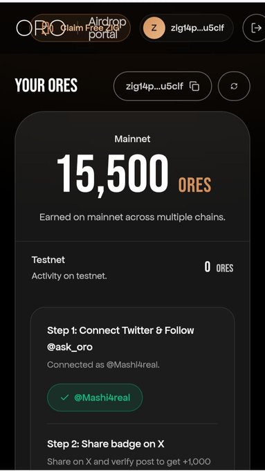 The image shows the ORO Airdrop portal displaying a wallet (z1g14p...u5clf) with 15,500 ORES earned on Mainnet and 0 on Testnet, along with a connected Twitter account (@Mashi4real) showing Step 1 complete and Step 2 offering +1,000 points for sharing a badge on X. This relates to the post by highlighting the opportunity to earn additional ORE Points (5,000 for Clarity activity and 1,000 for sharing) through the airdrop.askoro.ai portal.
