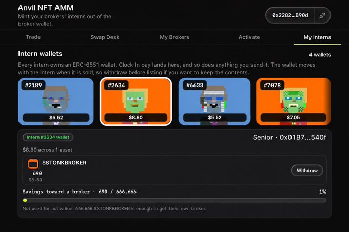 A screenshot of the 'Anvil NFT AMM' interface showing 'My Interns' with 4 wallets (#2189, #2634, #6633, #7078) featuring pixel art characters and their respective values, with an intern named $TONKBROKER requiring 666,666 $TONK for activation.