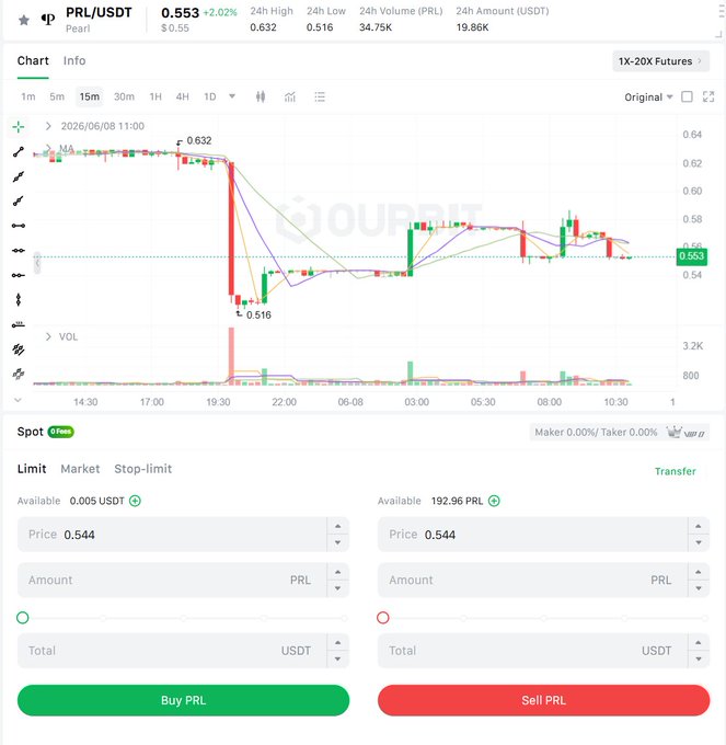 The image is a screenshot of a Bitcoin trading dashboard showing several indicators that are displayed in shades of red and green against the white background. One indicator shows that the Bitcoin price has dropped below $6, indicating a decrease in value for this particular currency. Another indicator reveals that there's very little left to make a profit on mining rigs at $0.61 per bit.

The image also includes a description suggesting that one should sell their Bitcoins when they are only a few cents away from buying them. These recommendations emphasize the importance of timing and strategy in Bitcoin trading, as it can be a highly profitable venture if done right with the right knowledge and approach.