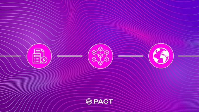 A purple background with wavy lines and three circular icons connected by a dashed line, with the text 'PACT' at the bottom.
