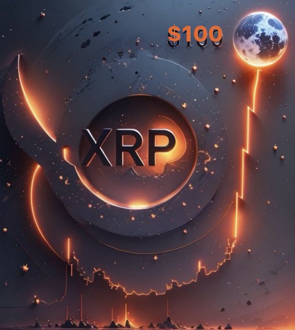 A cosmic-themed digital artwork featuring the text "XRP" centered in a glowing circular portal with "$100" displayed above and a small moon-like sphere in the top right corner, visually reinforcing the bullish claim of XRP reaching a $100+ price target.
