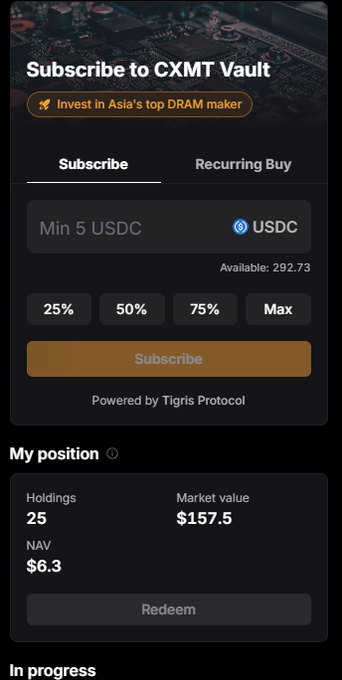 Mobile app interface for subscribing to the CXMT Vault to invest in Asia's top DRAM maker, showing a minimum 5 USDC input, available balance of 292.73, and current holdings of 25 tokens valued at $157.5 powered by Tigris Protocol.