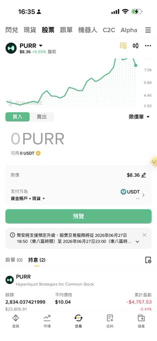 The image shows a phone screen displaying information about stock trading, specifically about the stock "OPURR" (Ourr) and its current value of $0.75. The phone's screen also displays a chart showing the price movement of the stock over time.