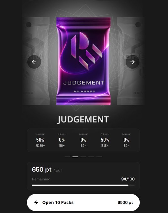 A gacha-style game pack opening screen for a 'JUDGEMENT' purple holographic pack labeled 'RE:VERSE', showing pull rates (50% S Rank, 50% D Rank) with '650 pt / pull' and an 'Open 10 Packs' button for 6500 pt, with 94/100 remaining.