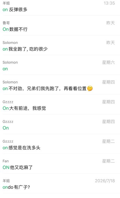 A Chinese chat group discussion about $ON token, where users like 羊姐, 鲁哥, Solomon, Gzzzz, and Fan share brief views ranging from "on反弹很多" (big rebound) and "on数据不行" (data not good) to "on大有前途" (great prospects) and "on他又吃屎了" (it failed again), with Solomon notably noting "on不对劲，兄弟们我先跑了，再看看位置" (something's off, I'm exiting first, will reassess). The messages reflect the group's ongoing debate about $ON's performance, directly tying to the post about the token gaining traction and volume recently.
