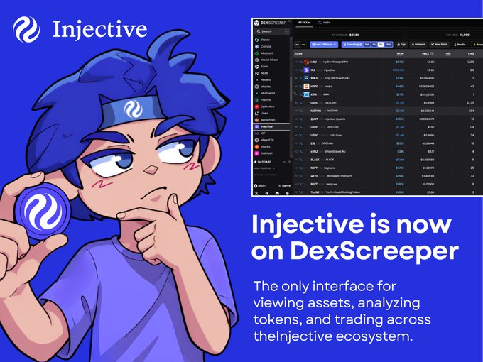 Promotional graphic for Injective announcing 'Injective is now on DexScreener,' described as 'The only interface for viewing assets, analyzing tokens, and trading across the Injective ecosystem,' featuring an anime character and a DexScreener interface screenshot.