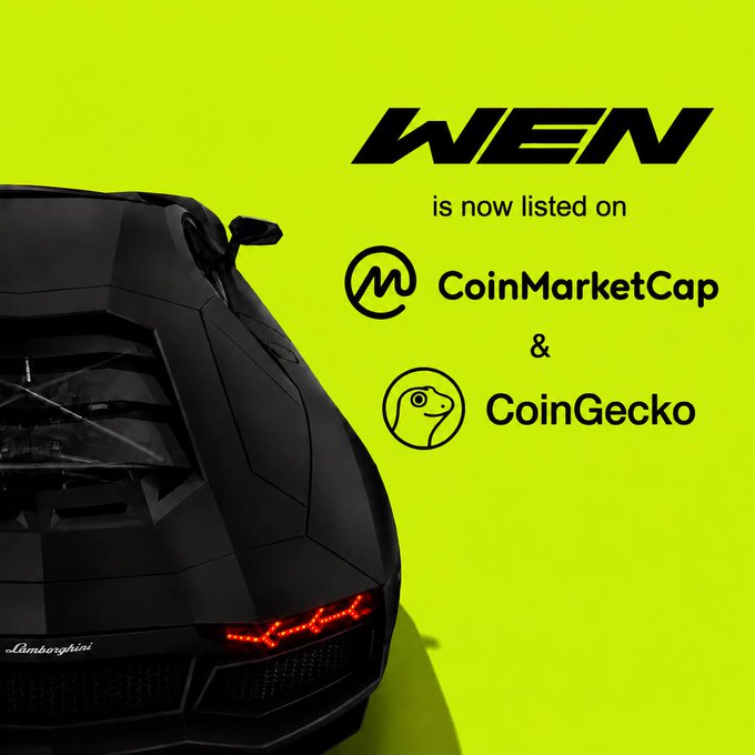 A black Lamborghini is shown on a neon yellow background alongside text announcing "$WEN is now listed on CoinMarketCap & CoinGecko," visually celebrating the cryptocurrency's listing with the luxury car symbolizing financial success.