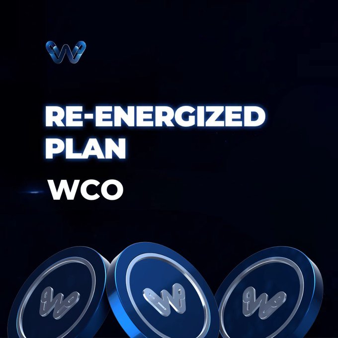 A promotional graphic with a dark blue background features the "W" logo at the top and three coin-like tokens at the bottom, displaying the text "RE-ENERGIZED PLAN WCO" to introduce a multi-phase strategy for the WCO cryptocurrency focused on trading access, demand, and supply.