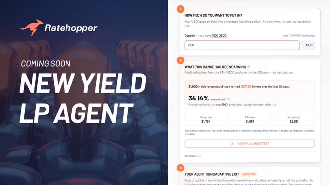 A promotional graphic for "Ratehopper" announcing a "COMING SOON NEW YIELD LP AGENT" featuring a dashboard interface that shows deposit amounts, range earnings (34.14% annualized), and parameters like range low, ETH now, and range high prices.