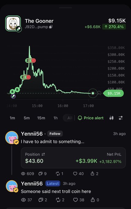 A token chart for "The Gooner" (J92D...pump) showing a price of $9.15K with a 270.4% gain, plus a comment from user Yennii56 about a position with a +3,182.97% net PnL.