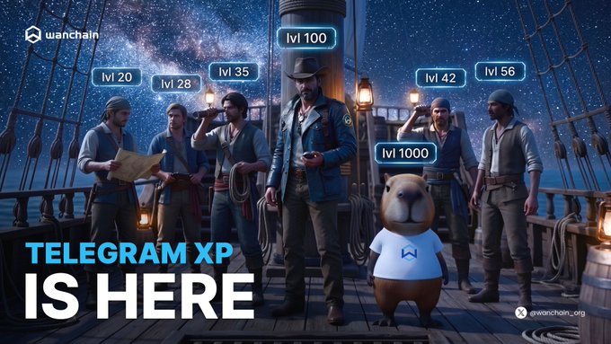 A Wanchain promotional graphic titled "TELEGRAM XP IS HERE" featuring pirate-themed characters and a Wanchain mascot with level indicators (lvl 20, 28, 35, 42, 56, 100, 1000).