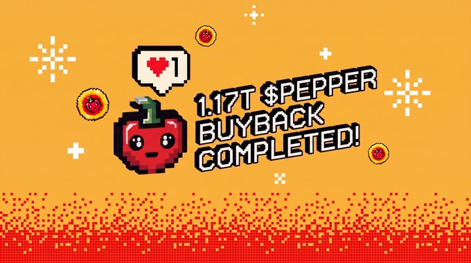 A pixel-art graphic on an orange background shows a red bell pepper character with a heart speech bubble containing '1', alongside the text '1.17T $PEPPER BUYBACK COMPLETED!'.