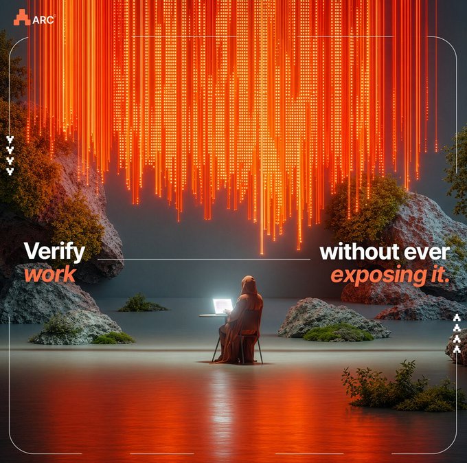 A surreal promotional graphic branded 'ARC' featuring a hooded figure at a laptop on a rocky landscape with cascading orange light streams, overlaid with text 'Verify work ___ without ever exposing it.'