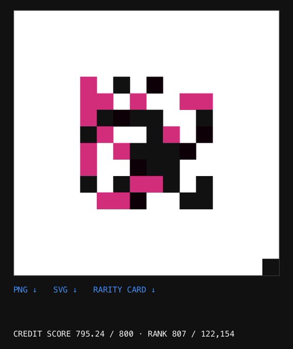 Pixel art NFT rarity card showing a pink, white, and black character sprite with download options for PNG, SVG, and RARITY CARD, displaying "CREDIT SCORE 795.24 / 800 · RANK 807 / 122,154."