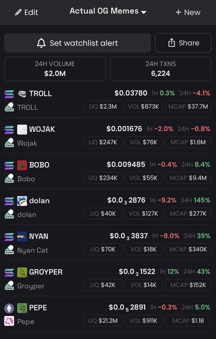 The image shows a cryptocurrency watchlist titled "Actual OG Memes" displaying meme coin data including TROLL ($0.03780), WOJAK ($0.001676), BOBO ($0.009485), dolan ($0.00002876), NYAN ($0.00003837), GROYPER ($0.00001522), and PEPE ($0.00002891), with their respective liquidity, volume, and market cap figures. This aligns with the post's message endorsing established "OG" meme coins like these as safer investments compared to newer, lesser-known tokens, with the holder backing up their conviction by showcasing these well-known meme projects with significant market caps (like PEPE at $1.1B).