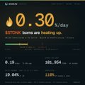 A mobile app dashboard displays Bitcoin metrics showing a price of 0.30, with 'BTCTON' and the text 'btcms are heating up'.