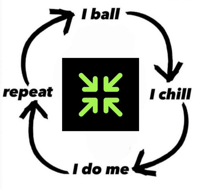 A minimalist cycle diagram with the text 'I ball → I chill → I do me → repeat' arranged around a central black square containing a green four-way arrow icon.