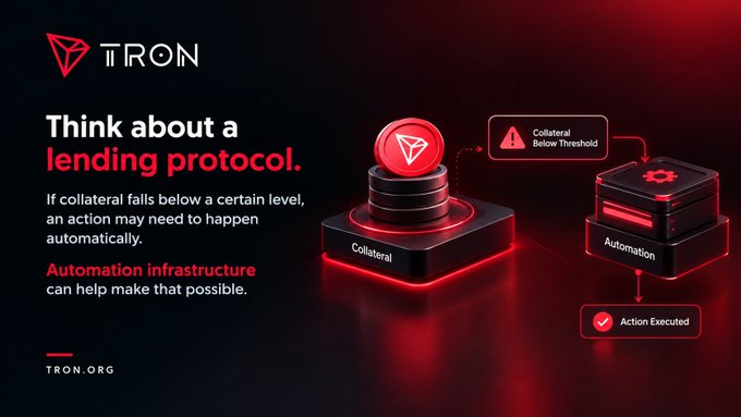 A promotional graphic for TRON with the text 'Think about a lending protocol. If collateral falls below a certain level, an action may need to happen automatically. Automation infrastructure can help make that possible.', featuring diagrams for 'Collateral', 'Collateral Below Threshold', 'Automation', and 'Action Executed'.