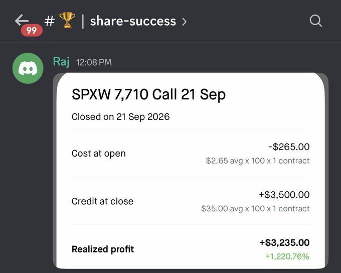 A Discord message from "Raj" in the #share-success channel showcases a successful $SPXW 7,710 Call trade closed on 21 Sep 2026, yielding a realized profit of +$3,235.00 (+1,220.76%) from a $2.65 average entry to a $35.00 average close on 100 contracts. The screenshot highlights Raj's win as the "First 1,000+ Banger of the Week" on a $SPX 0DTE trade.