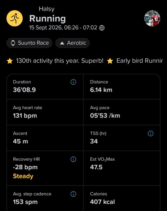 Halsy's morning running activity on Suunto shows a 6.14 km run at a 5'53"/km pace with an average heart rate of 131 bpm, described as aerobic/Z2 base building—aligning with the post's focus on early morning "biblical" rain runs prioritizing base training over pace, finished with homemade ginger, turmeric & black pepper wellness shots.