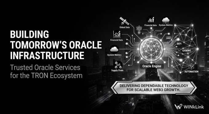A promotional graphic for WINkLink titled 'BUILDING TOMORROW'S ORACLE INFRASTRUCTURE - Trusted Oracle Services for the TRON Ecosystem', featuring an Oracle Engine diagram with sectors like DeFi, Gaming, Financial Data, and Supply Chain.