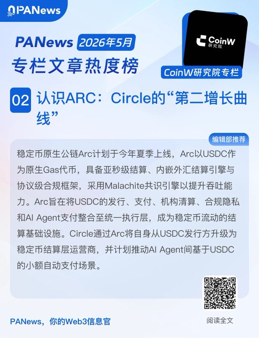 中文文章链接: [0.43, 0.13, 1.0, 0.31]